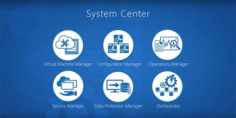 Download Microsoft System Center